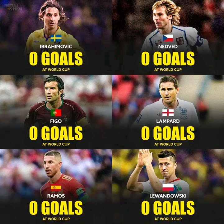 See list of some top players who have never scored a World cup goal